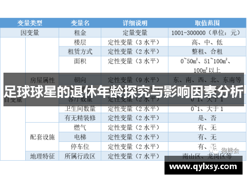 足球球星的退休年龄探究与影响因素分析